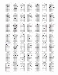 Guitar Power Chord Chart Accomplice Music