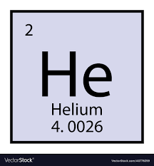 helium chemical symbol periodic table