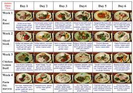 Search recipes by category, calories or servings per recipe. Diabetic Diet Meals Renal Diet Recipes Low Potassium Diet Renal Diet Menu