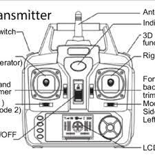 transmitter for syma x5 c quadcopter
