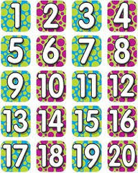 Pin By Mikey Mark On Places To Visit Numbers Preschool