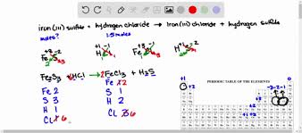 chemical formula for iron iii sulfide