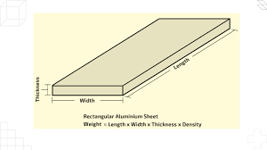 aluminum sheet weight chart in kg