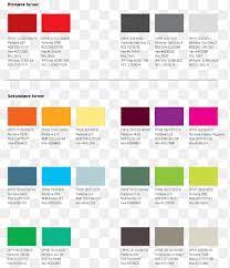 cmyk color model ral colour standard