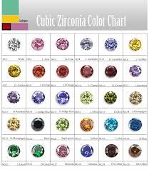 Loose Gemstone Cubic Zirconia Round Jewelry Stone 2 0mm Buy Cubic Zirconia Round Cz Round Jewelry Stone Product On Alibaba Com