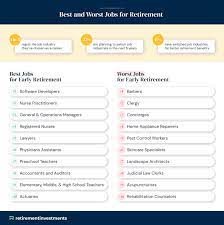 Retirement Investments gambar png