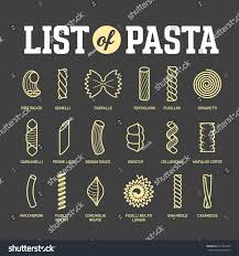 List Pasta Different Types Shapes Names Stock Vector In 2019
