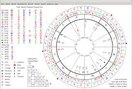 Planetdance Astrological Skyscript Co Uk View Topic