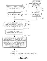 Us20140378167a1 Methods And Systems For Temporarily