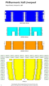 Liverpool Philharmonic Hall Seating Plan