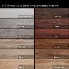 Contemporary Wood Floor Color Garage Tile American Made True