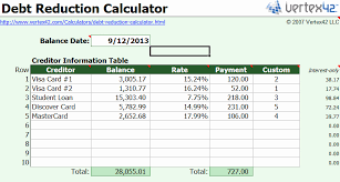 Debt Snowball Calculator Spreadsheet Basecampjonkoping Se