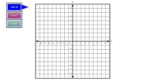 Algebra 1 Parcc Question Graph Y Mx B