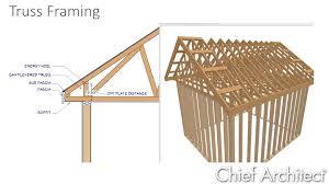 framing a cantilevered truss roof