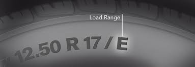 Tire Load Range Vs Load Index Load Range Index Rating