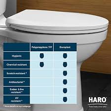 Haro Round Toilet Seat Slow Close