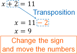 linear equations transposition and