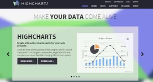 20 best javascript charting libraries