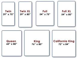 Bed Sizes Chart Yahoo Canada Search