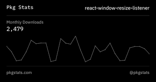 React Window Resize Listener On Pkg Stats Npm Package