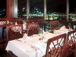 The Riverfront Revolving Restaurant In Cincinnati Ohio