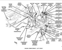 2002 pontiac grand prix owner's manual.pdf. 2005 Grand Prix Engine Diagram 2005 F350 Diesel Fuse Box Locations Begeboy Wiring Diagram Source