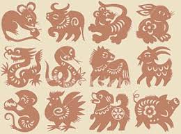 12 Zodiac Animals Zodiac Calendar Buddhism In Japan And