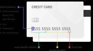 Credit cards, medical bills and student loans are examples of unsecured credit. How Many Numbers Are On A Credit Card Experian