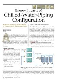 Chilled Water Piping Configuration