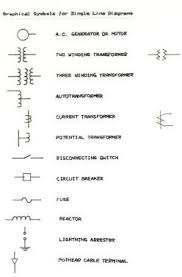 Reactor or transformer, iron core reactor. Single Line Diagram Of A Power System Ee Power School