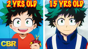 Also bringing her young mind and fresh perspective to a stuffy tradition, xianling is all about enjoying what you enjoy. 10 Anime Characters That Look Cool Older And 10 That Look Worse Youtube