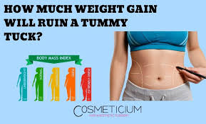 weight gain will ruin a tummy tuck