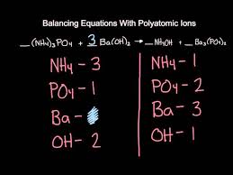 Balancing Equations With Polyatomic