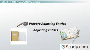 Accounting Cycle Definition Purpose
