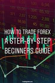 Is it haram to borrow money and use it in trade? Forex Carpet Spot Remover