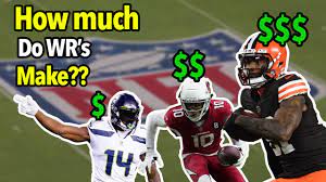 nfl wide receiver salary