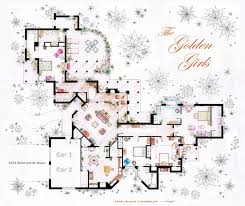 Floor Plan Drawings Of Popular Tv