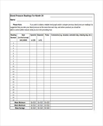 Sample Blood Pressure Chart Template 9 Free Documents In