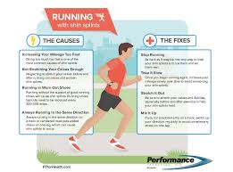 running with shin splints performance