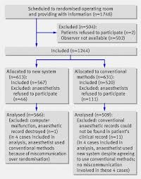 Types of Case Study  Part   of   on Case Studies   YouTube 