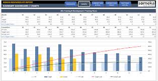Always keep track of your financial health. Employee Kpi Template In Excel Hr Kpi Dashboard