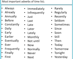 Adverbs of time have standard positions in a sentence depending on what the adverb of time is telling us. Adverb Sentences Archives Example Sentences