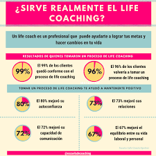 cuándo contratar o no un life coach