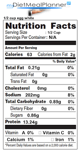 nutrition facts label eggs 4