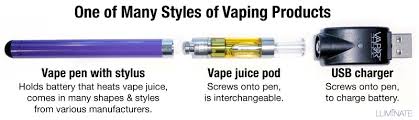 There are all the same great flavors and then some with a 0mg vape. E Cigarettes For Kids Alluring Addictive Easy To Get By Robert Roy Britt Luminate Medium