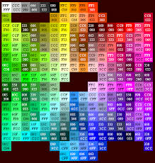 256 Colors Hexadecimal Web Safe Color Chart Hex Color