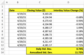 how to calculate volatility of a stock
