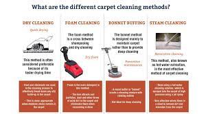 carpet cleaning methods deep cleaning