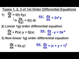 order diffeial equations
