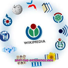 The foundation supports and participates in the wikimedia movement, owning the internet domain names of its projects and hosting its websites, including wikipedia, wikidata, and wikimedia commons.the foundation was established in 2003 by. Perbedaan Antara Wikipedia Dan Wikimedia